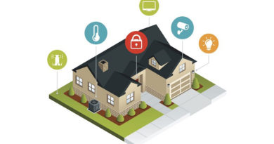 Home Automation Project Home Automation Project